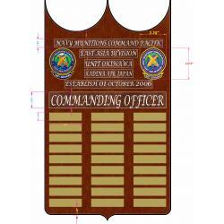 Navy Munitions Command Pacific Deployment Plaque