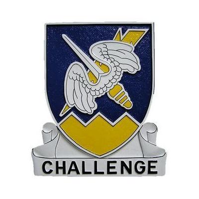 158th AVN