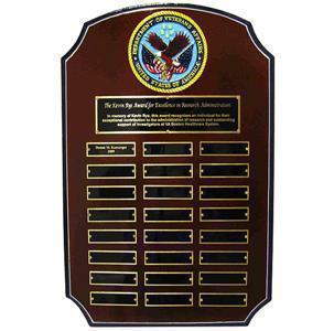 US Army Perpetual Plaques